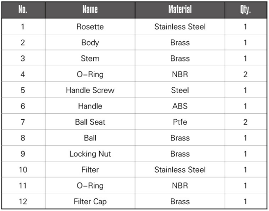 AG513 BRASS ANGLE VALVE NESEFA, MXM 1