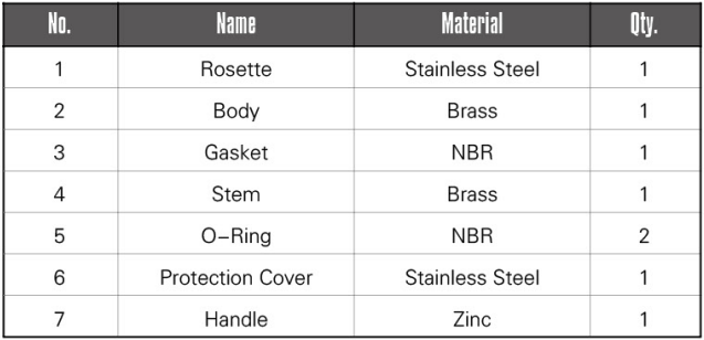 AG620 ANGLE VALV AN LATCH, MXM, MULTI TURN 3