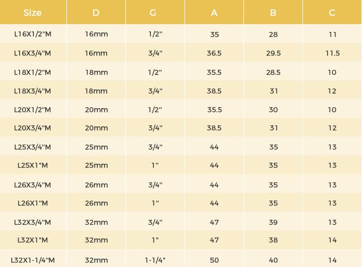 BF204 DIMENSO 2