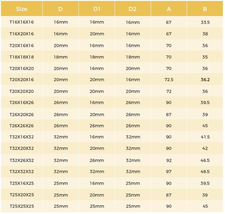 BF209 سایز 2