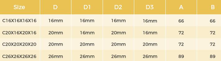 BF211 ขนาด 2