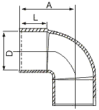 CP106-D COPPER 90 DEGREE ELBOW CXC