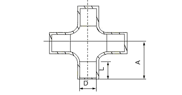 CP624 COPPPER END FEED CROSSBAR 1