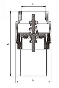 CV101-D BRASS VALVE lingê