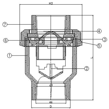 PVC401-D UPVC چیک والو